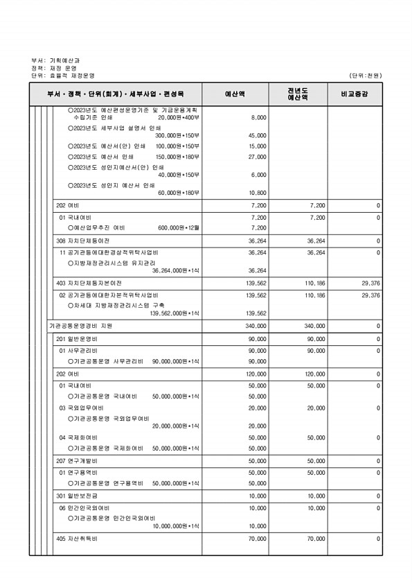 546페이지