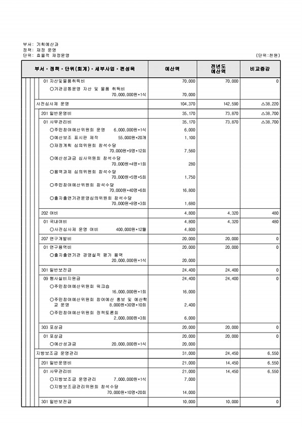 547페이지