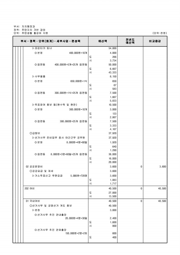 552페이지