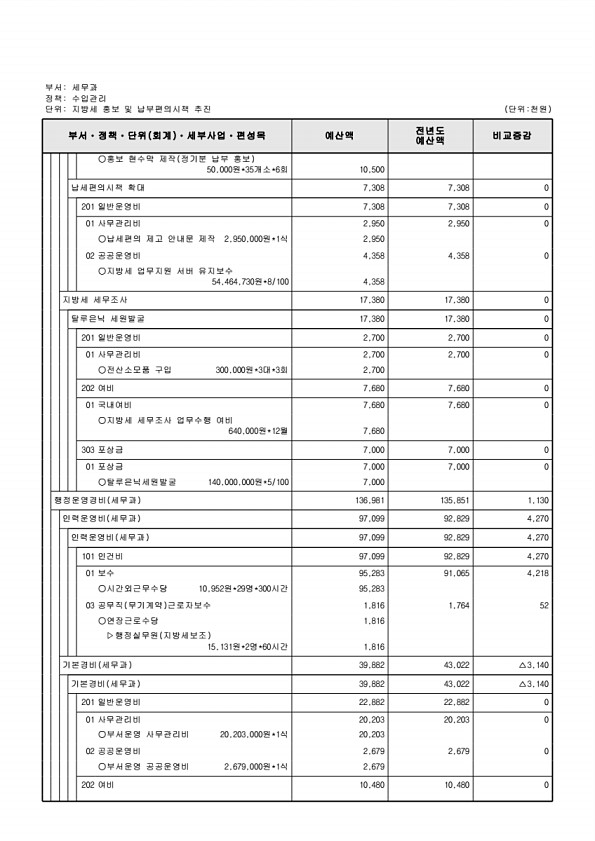 568페이지