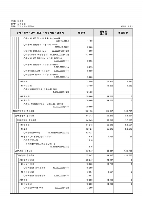 572페이지