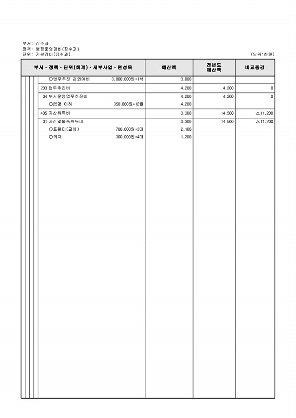 573페이지