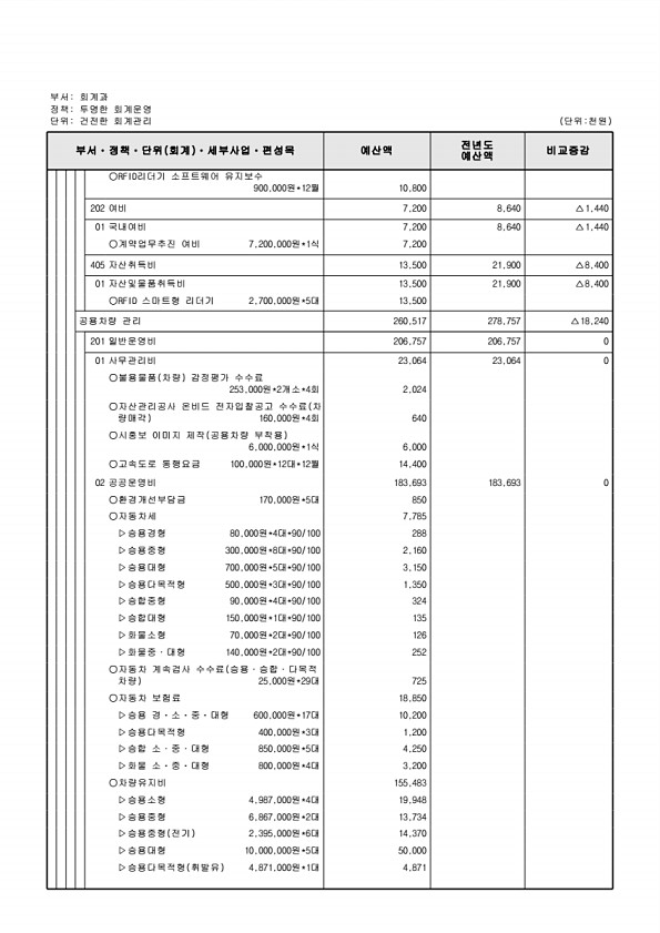 575페이지