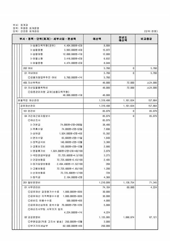 576페이지