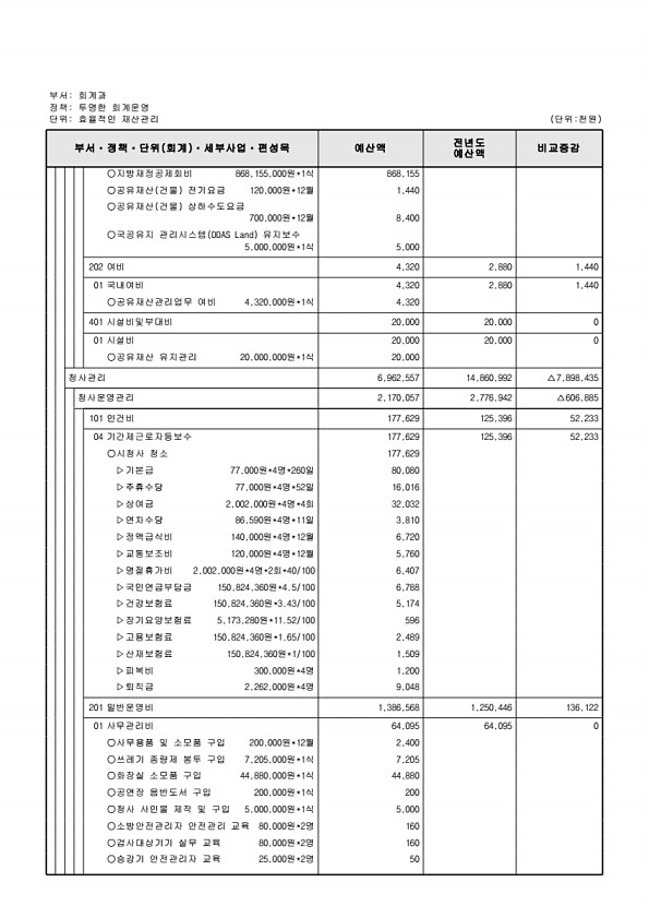 577페이지