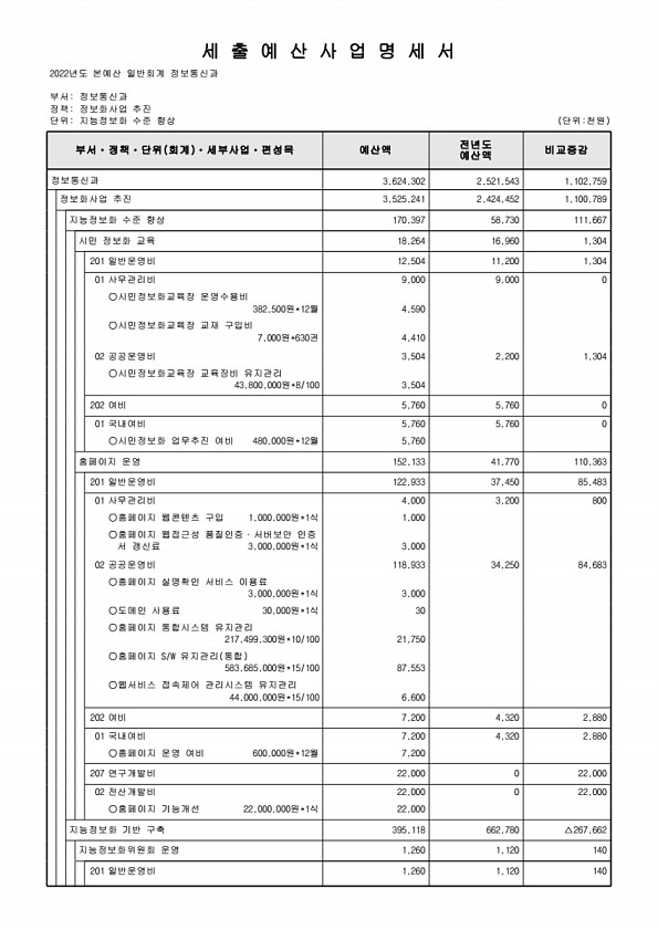 582페이지