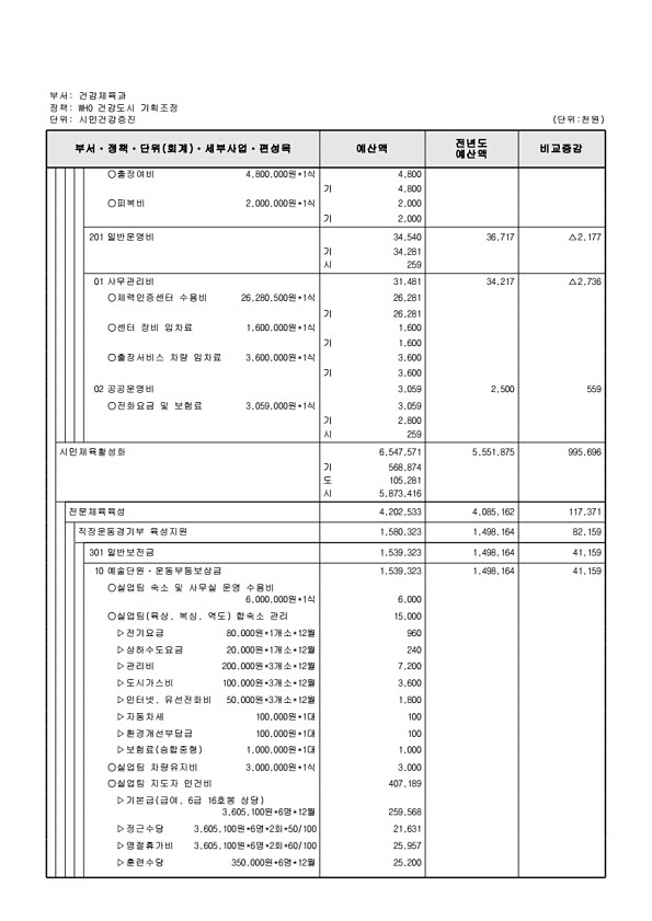 591페이지