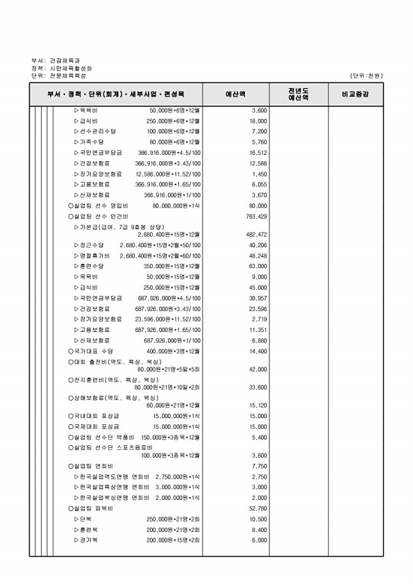 592페이지