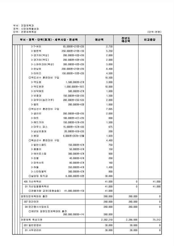 593페이지