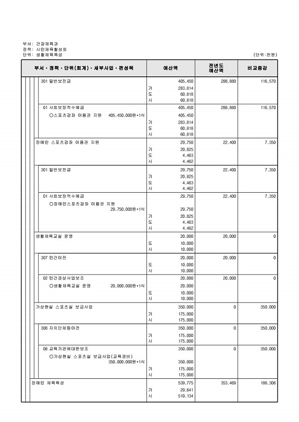 598페이지