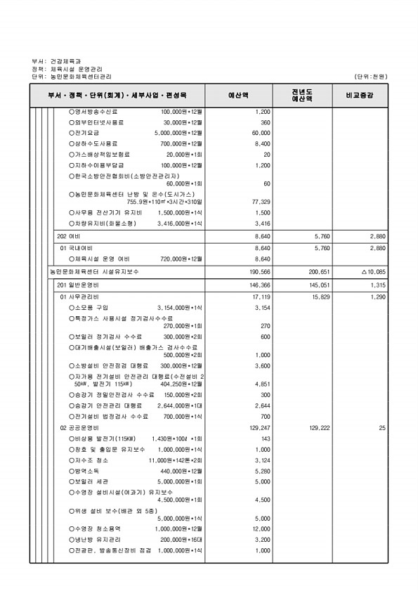 602페이지