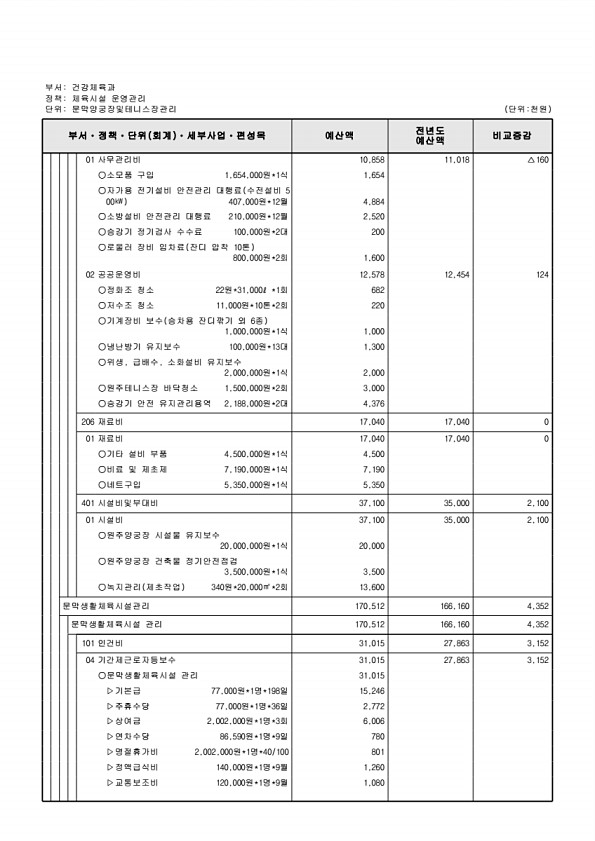 604페이지