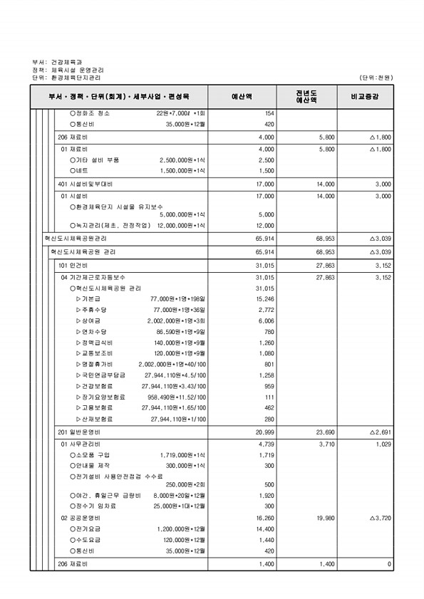 608페이지