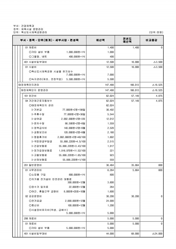 609페이지