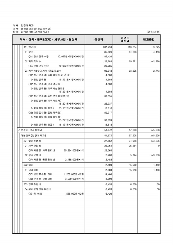 612페이지