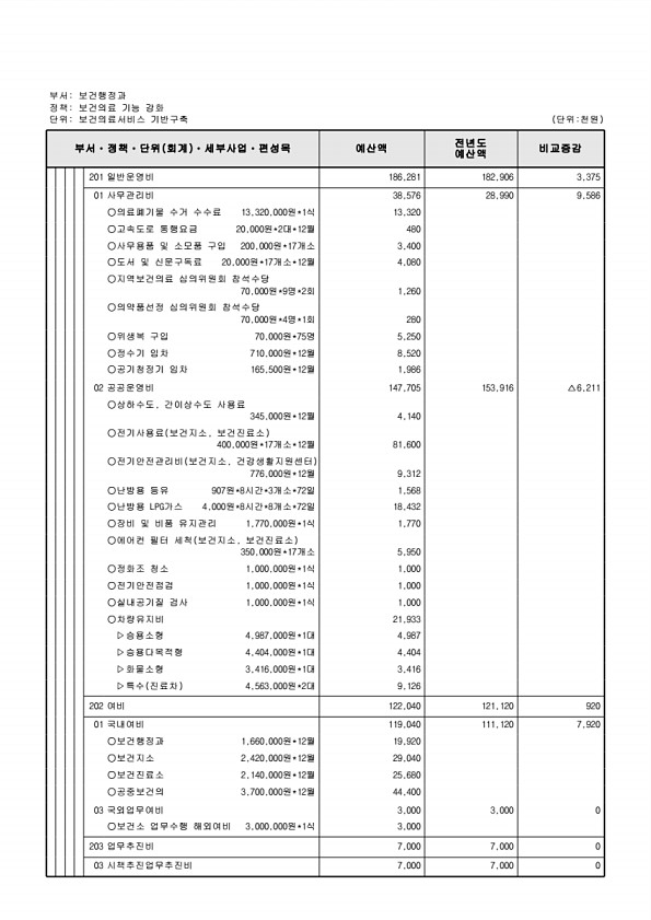 614페이지