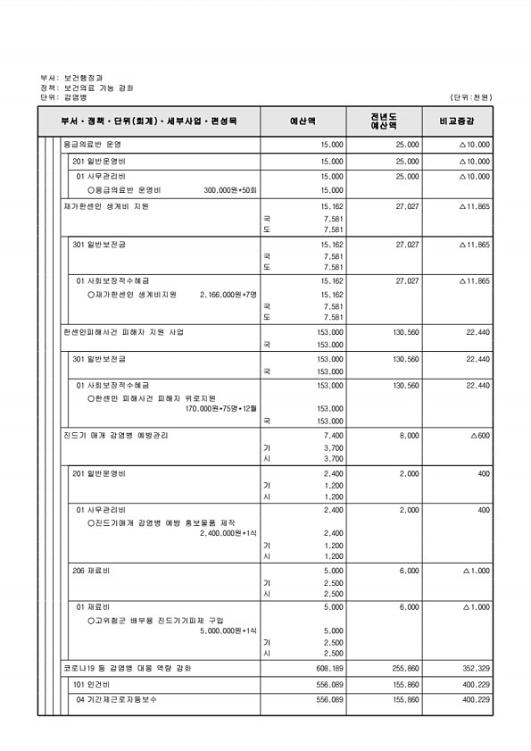 618페이지