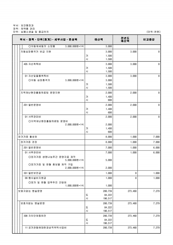 626페이지