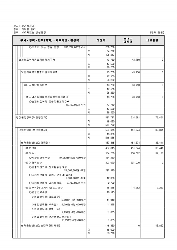 627페이지