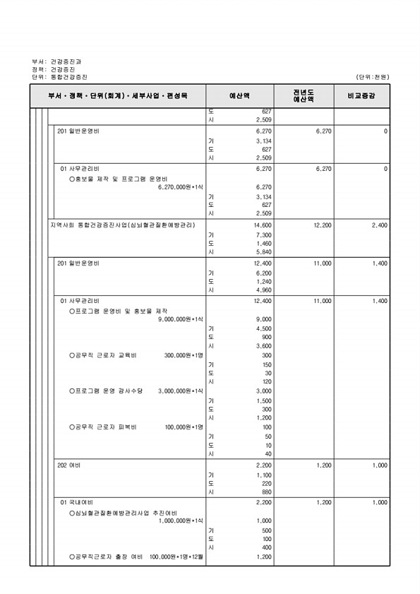 639페이지