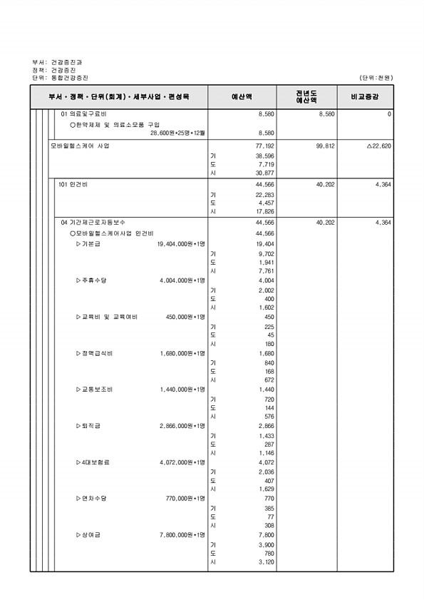 643페이지