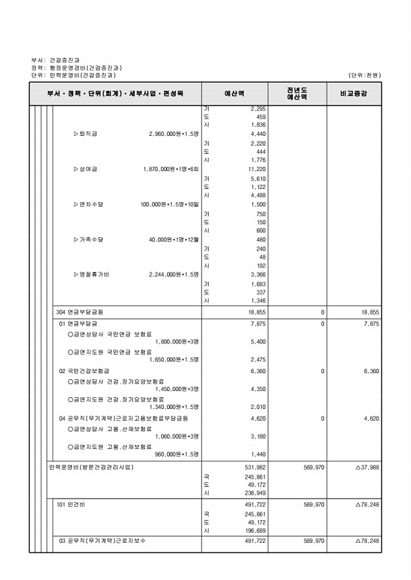 661페이지