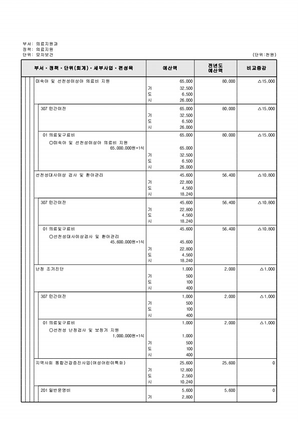 669페이지