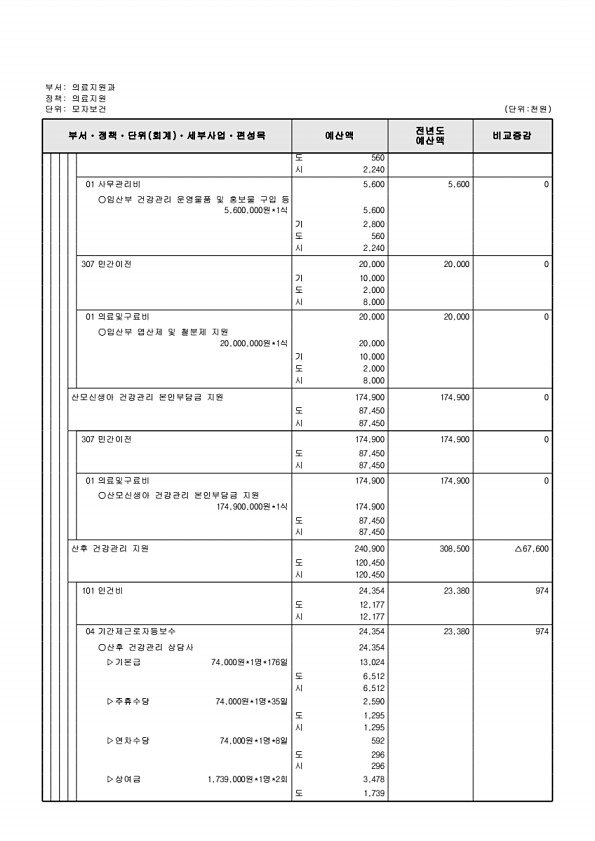 670페이지