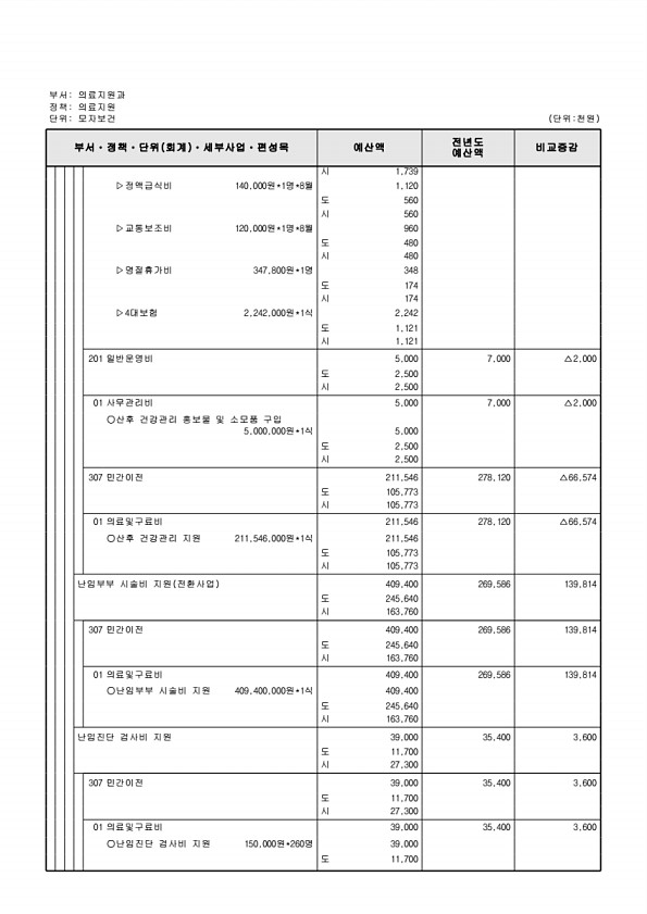 671페이지