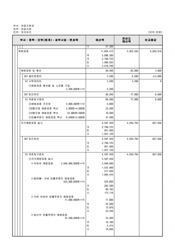 672페이지