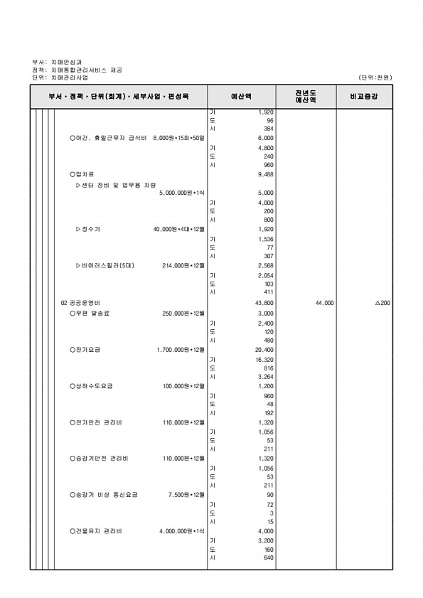 679페이지