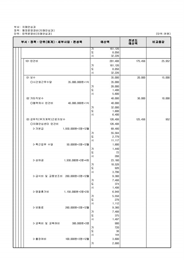 682페이지