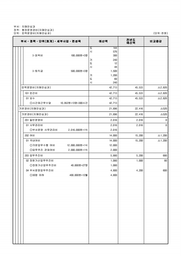 683페이지