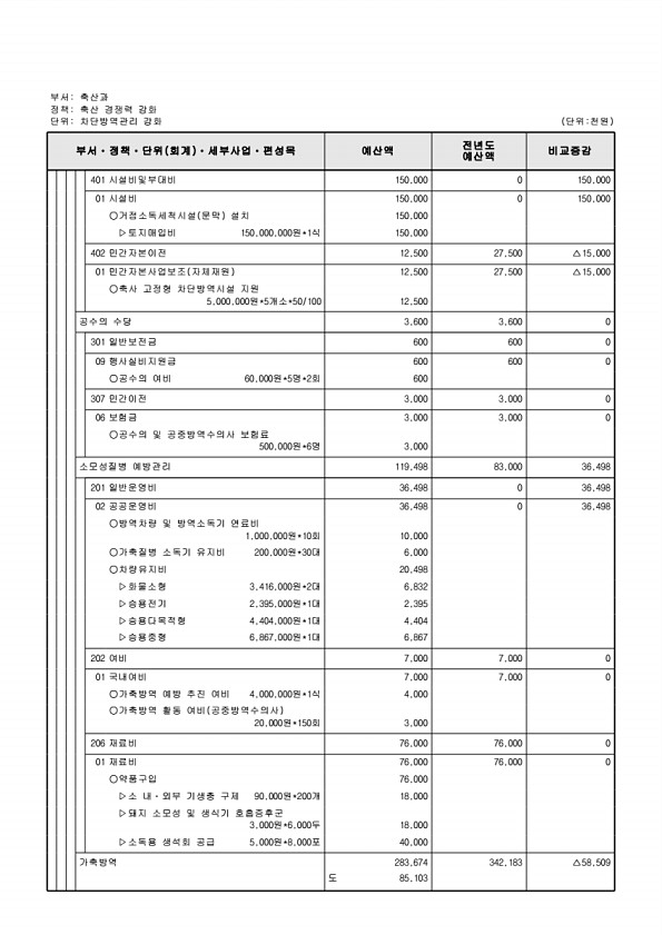 737페이지