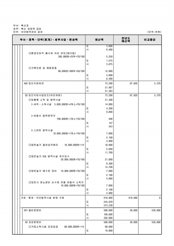 739페이지