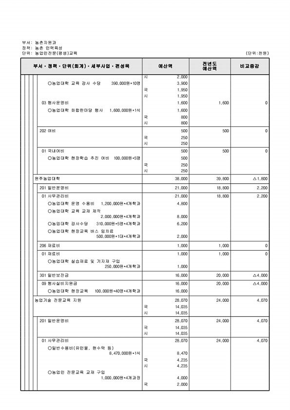 758페이지