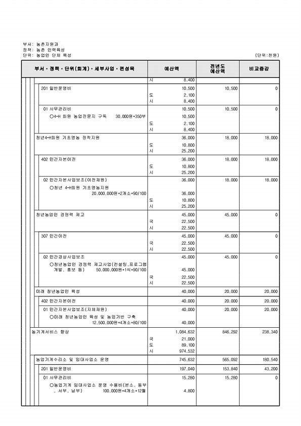 763페이지