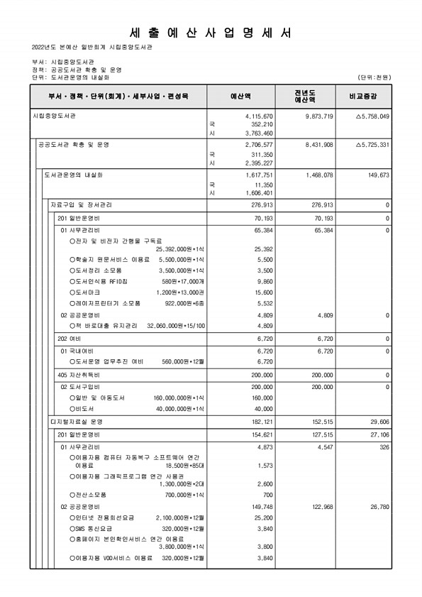 804페이지