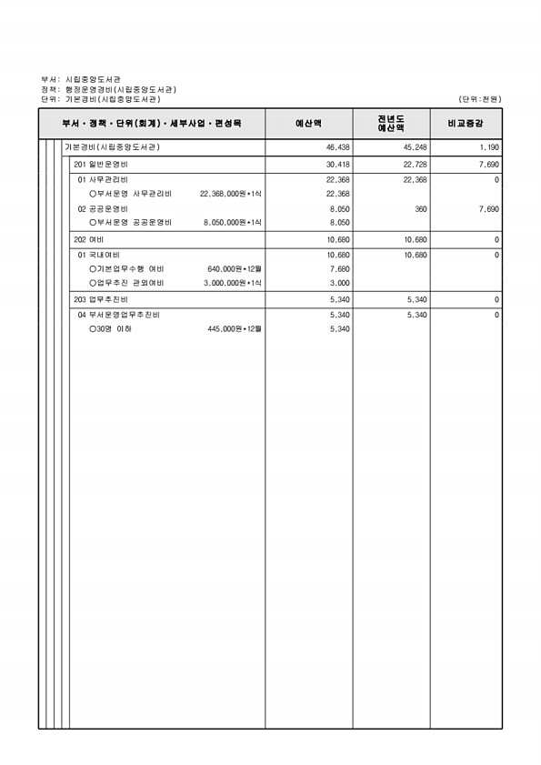 816페이지