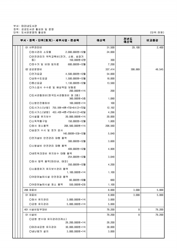 819페이지