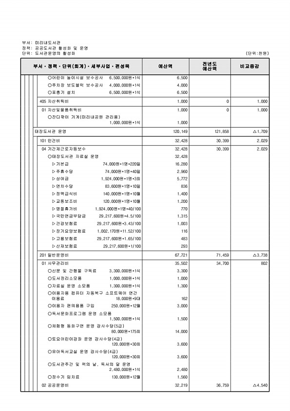 820페이지