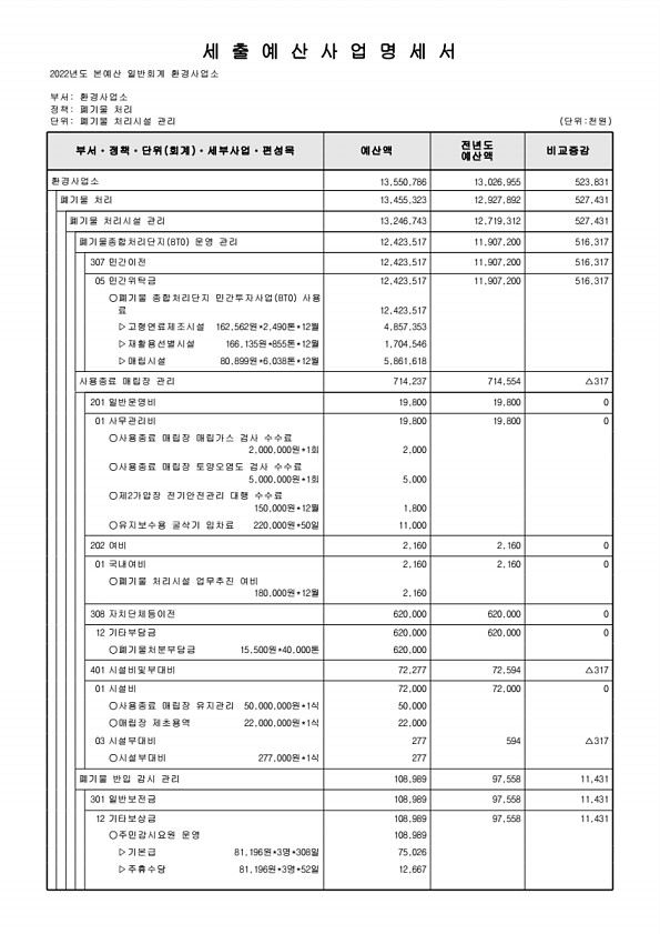 824페이지