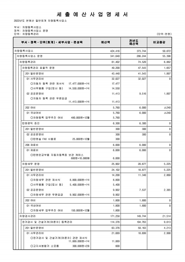 827페이지