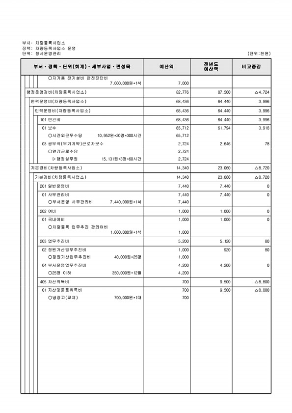 829페이지