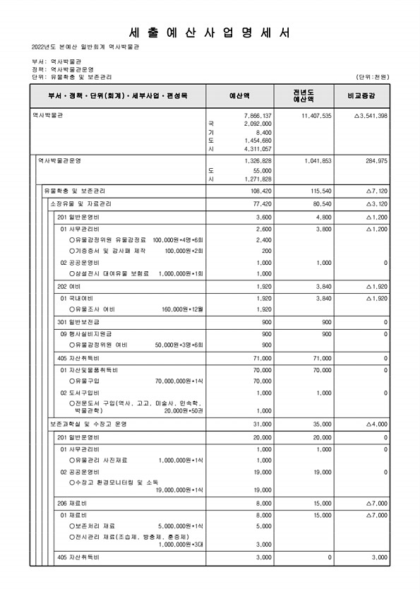 830페이지