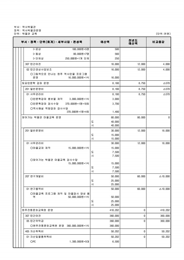 833페이지