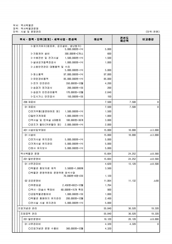 835페이지