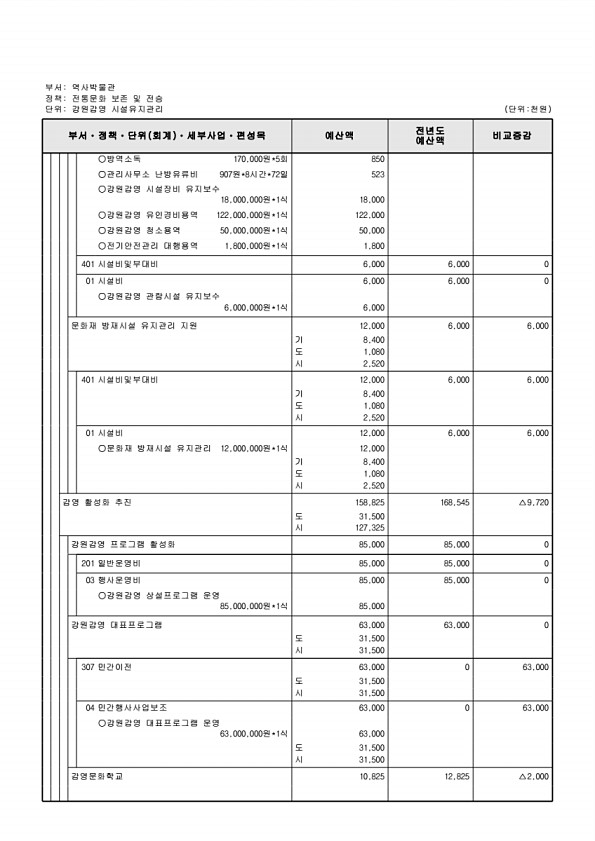 838페이지