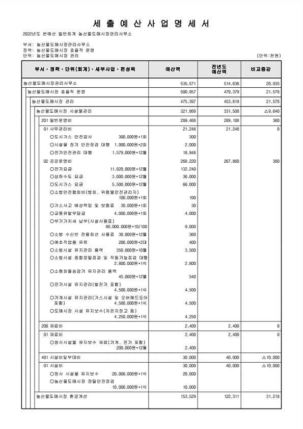 850페이지