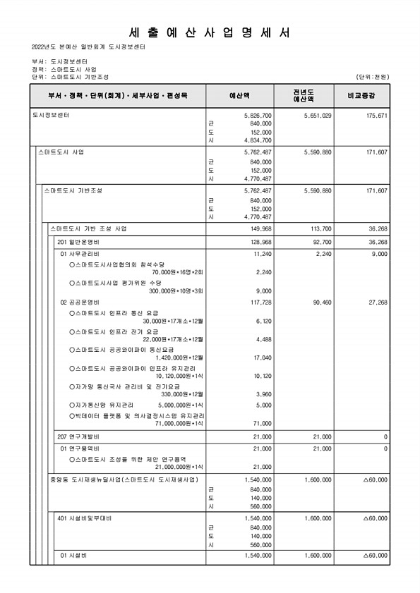 853페이지